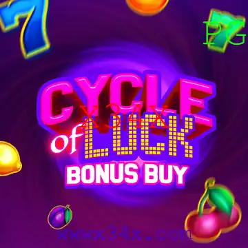 CycleofLuckBonusBuy: Explorando o Empolgante Mundo do Jogo Inovador